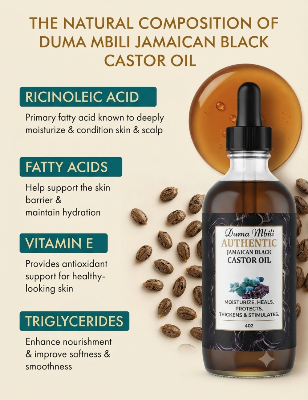 Unrefined Jamaican Black Castor Oil | GC Crown Ritual™