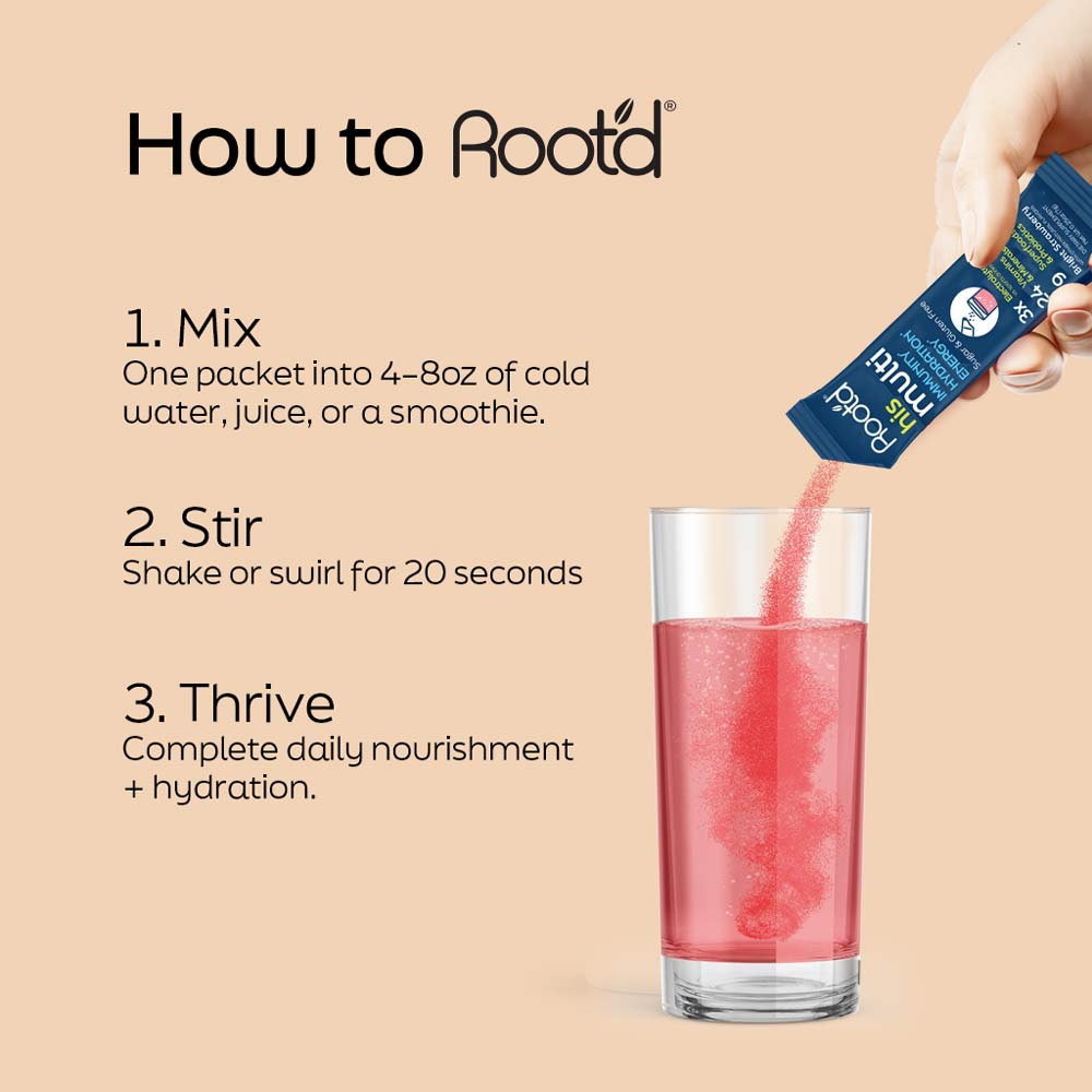 Gym Chemistry Daily Wellness™ Root’d His Multi Drink Mix