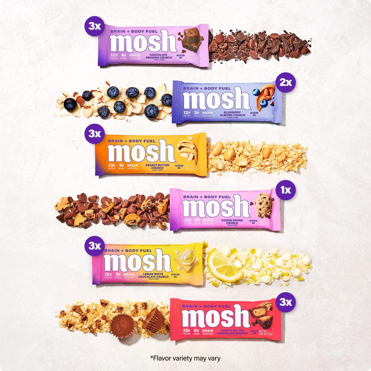 Gym Chemistry Fuel Lab™ MOSH Protein Bar Variety Pack