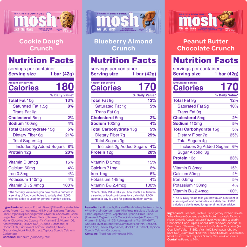 Gym Chemistry Fuel Lab™ MOSH Protein Bar Variety Pack