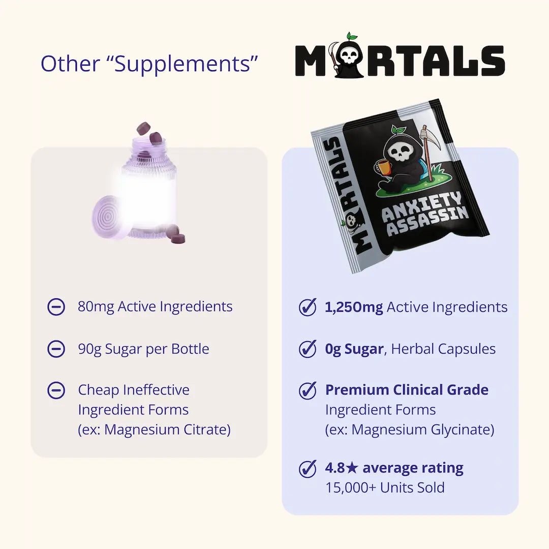 After Gym Retreat™ Mortals Anxiety Assassin — 15 Pouches