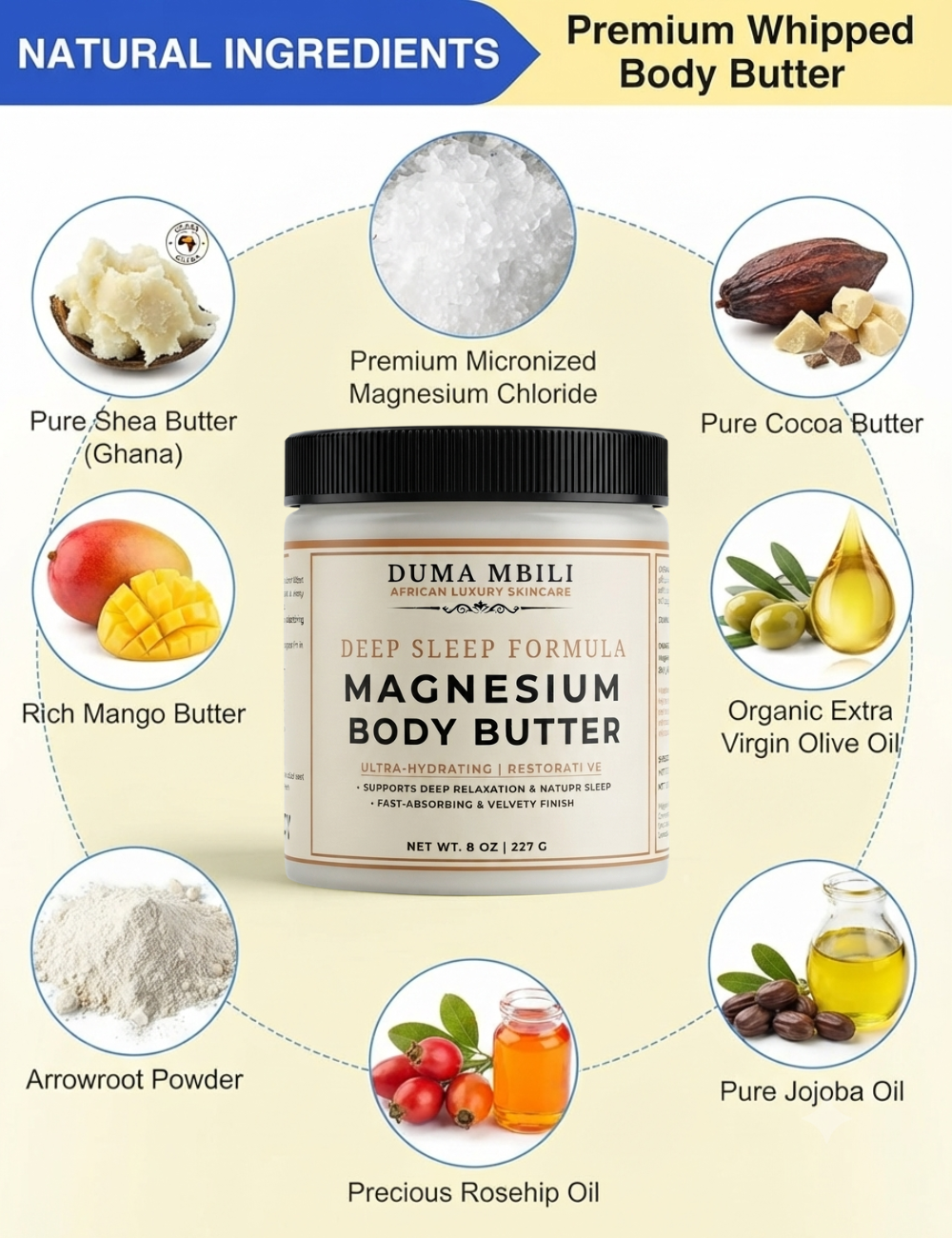 Deep Sleep Magnesium Body Butter | GC Recover Edit™