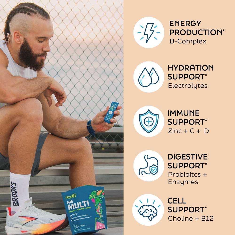 Gym Chemistry Daily Wellness™ Root’d His Multi Drink Mix