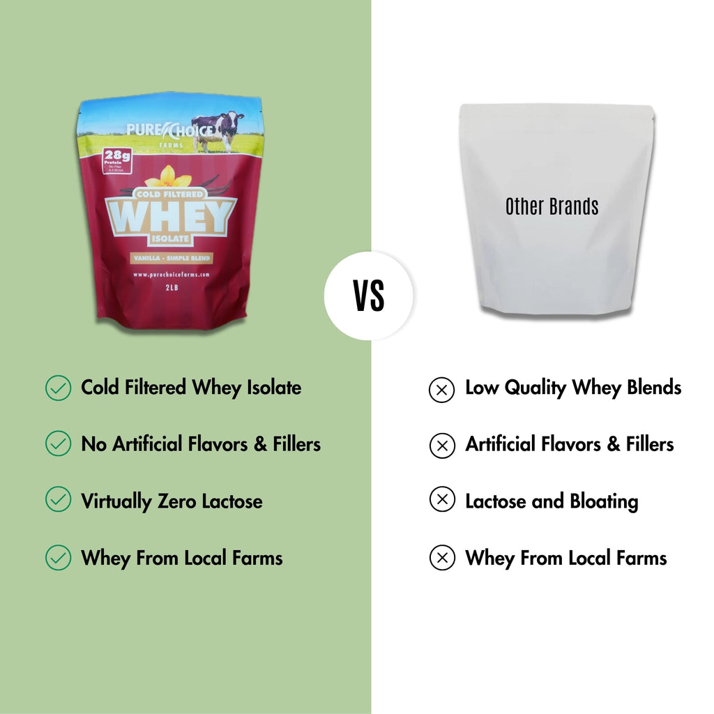 Gym Chemistry Health Lab™ Organic Vanilla Whey Isolate — product image 6