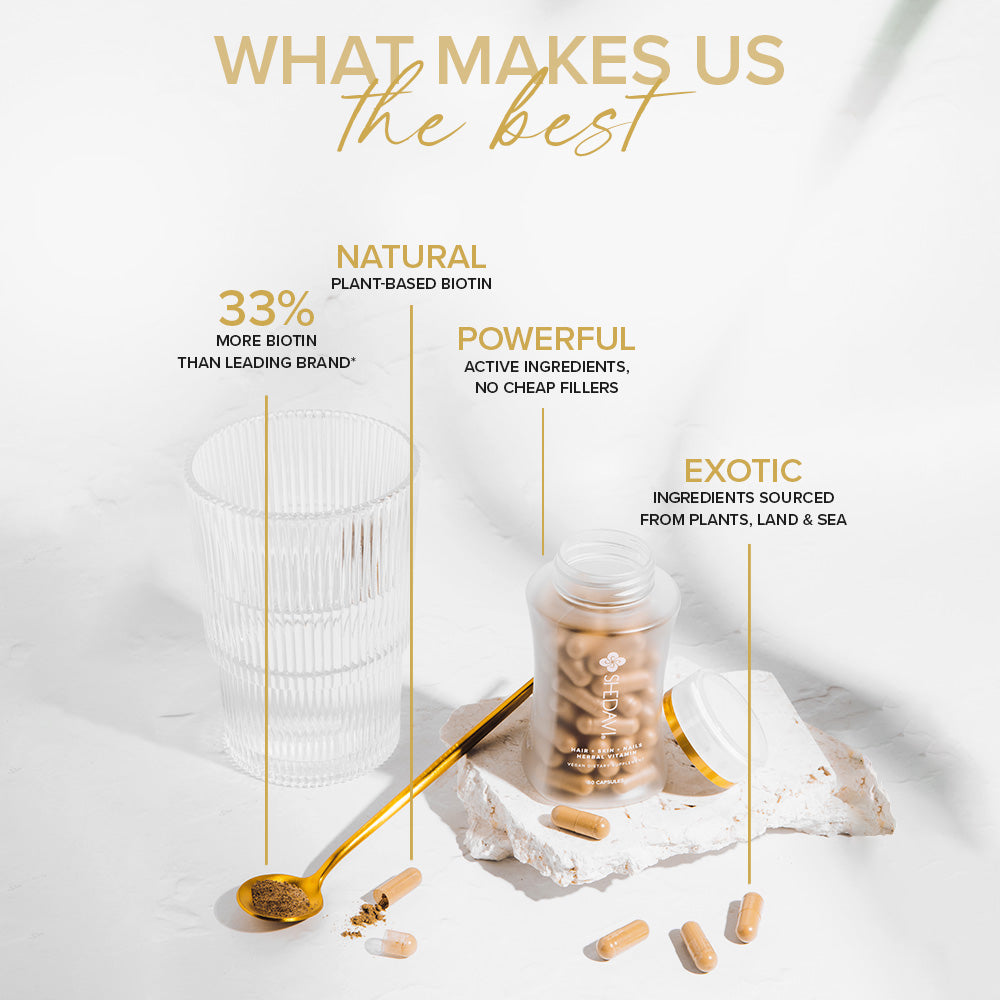 Gym Chemistry Health Lab™ Hair + Beauty Vitamins — product image 3