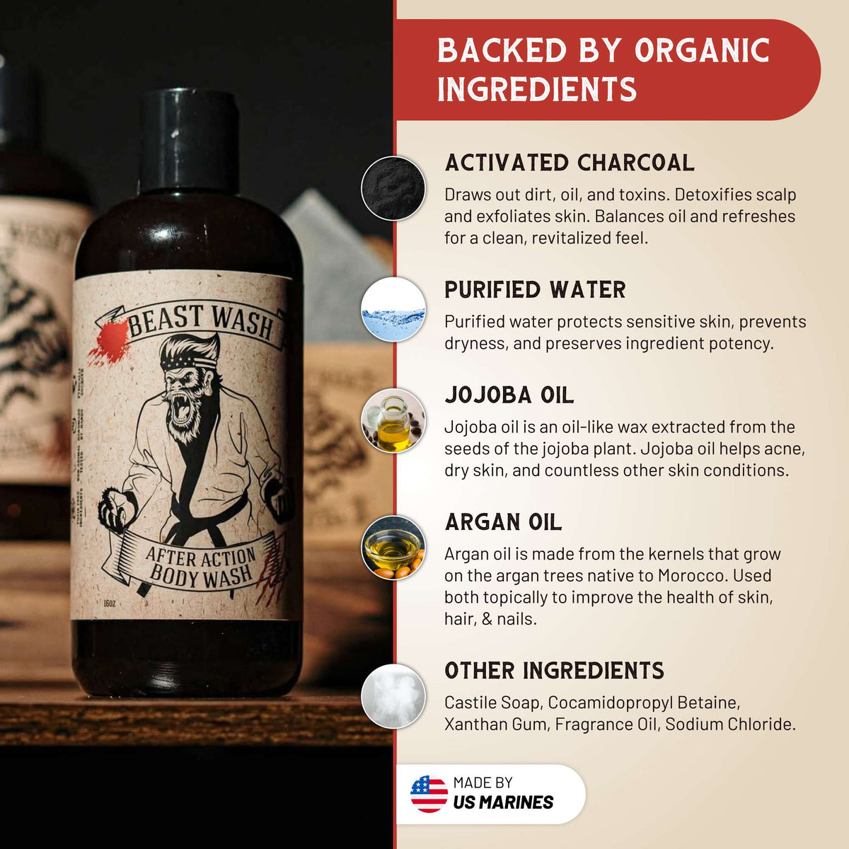 After Action Body Wash | GC Grooming Lab™