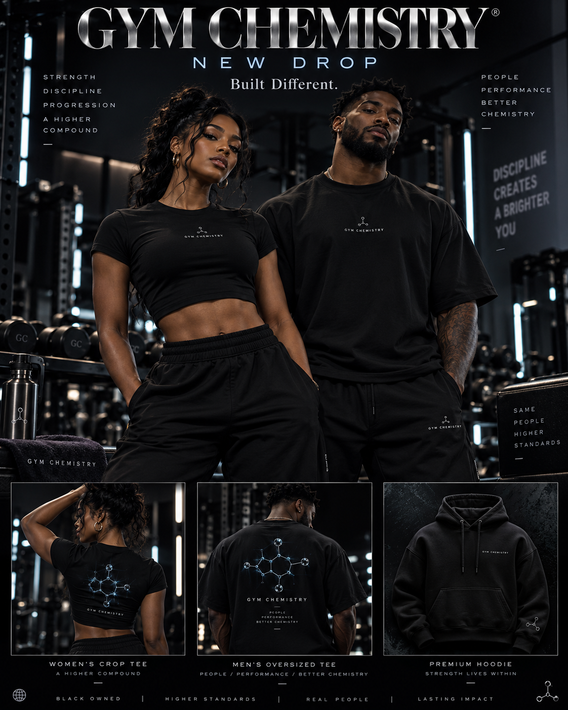 Gym Chemistry Black-owned new drop campaign