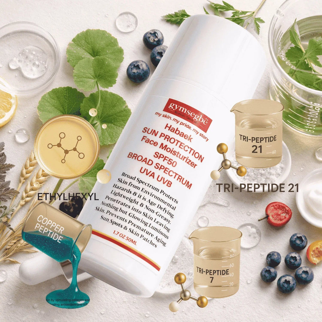 Korean Skincare Routine Set — Full Size